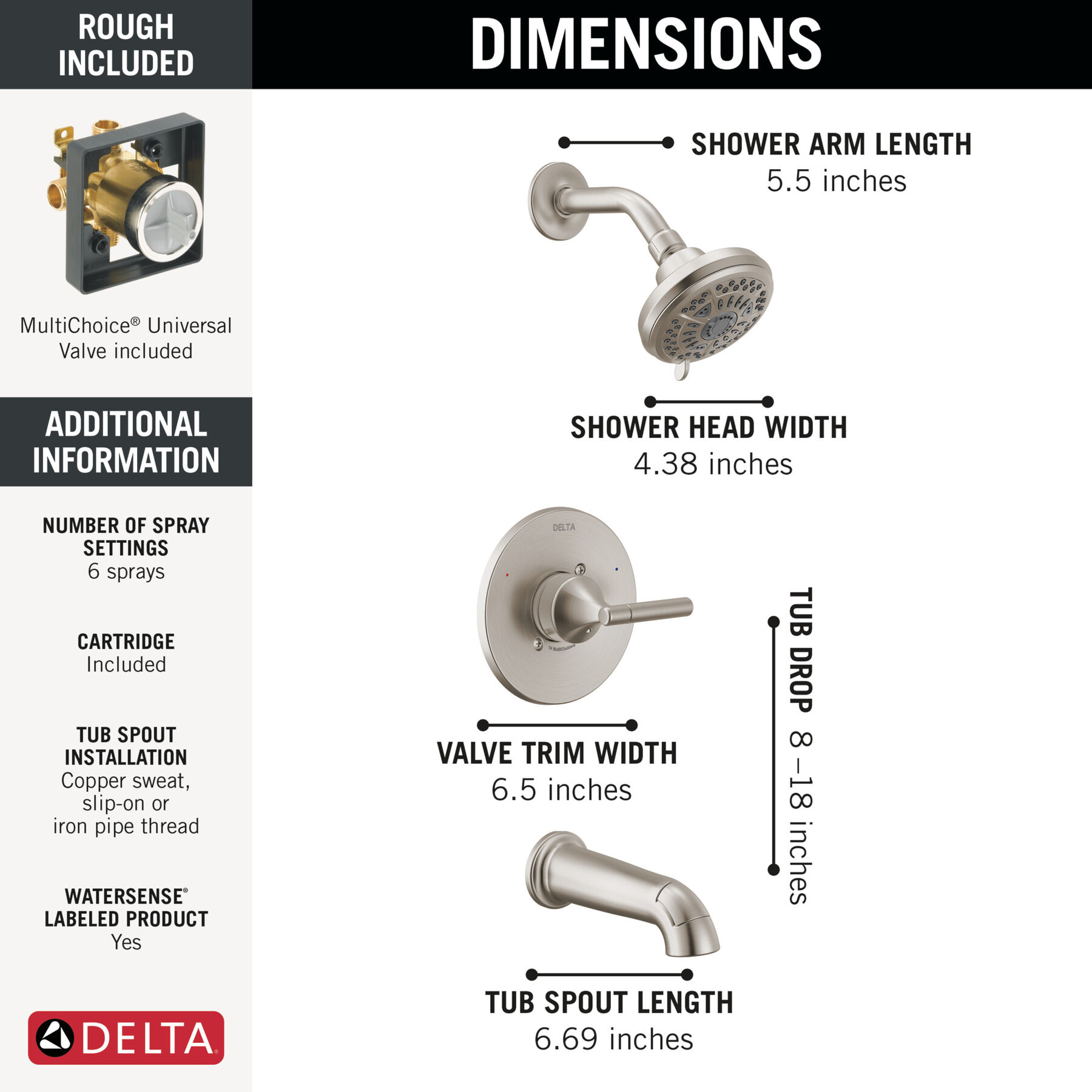 Centerset Lavatory Faucet with 14 Series Tub Shower Trim and Rough Bundle